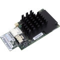 Контроллер Intel® Integrated RAID Module RMS25CB040 1GB DDR3
